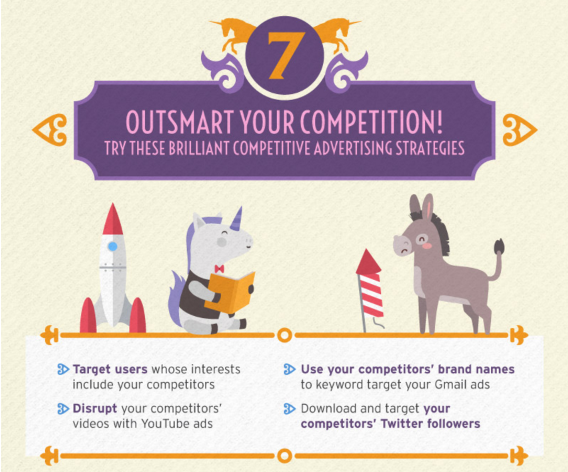 strategii-marketing-online-2017-competitie-canopy