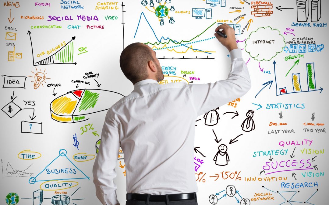 Idei de Promovare Facebook Ads – 3 Direcții Strategice